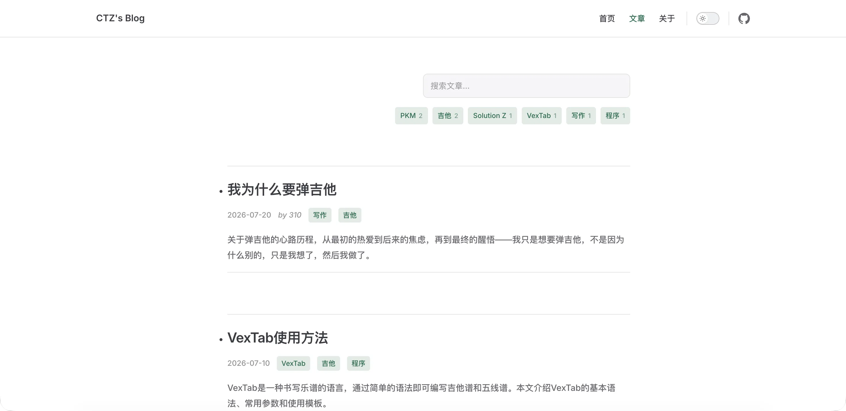 图6 文章列表页（Blog CTZ V2）